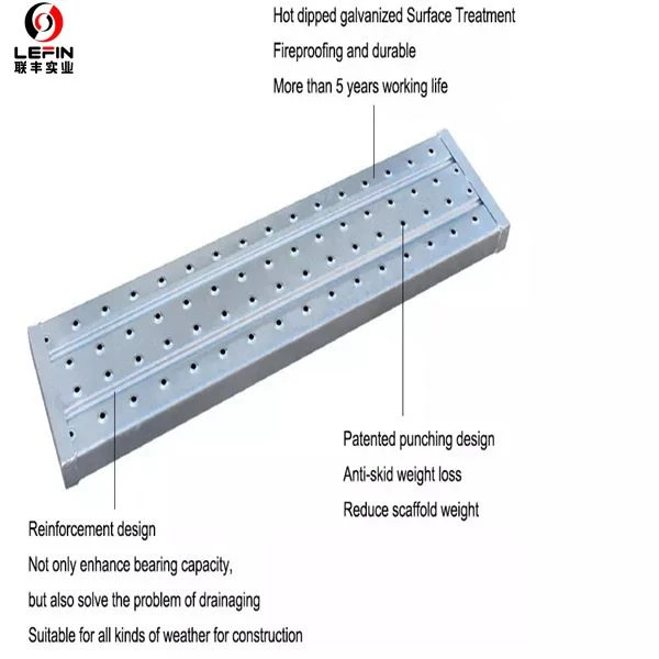 Scaffold Planks